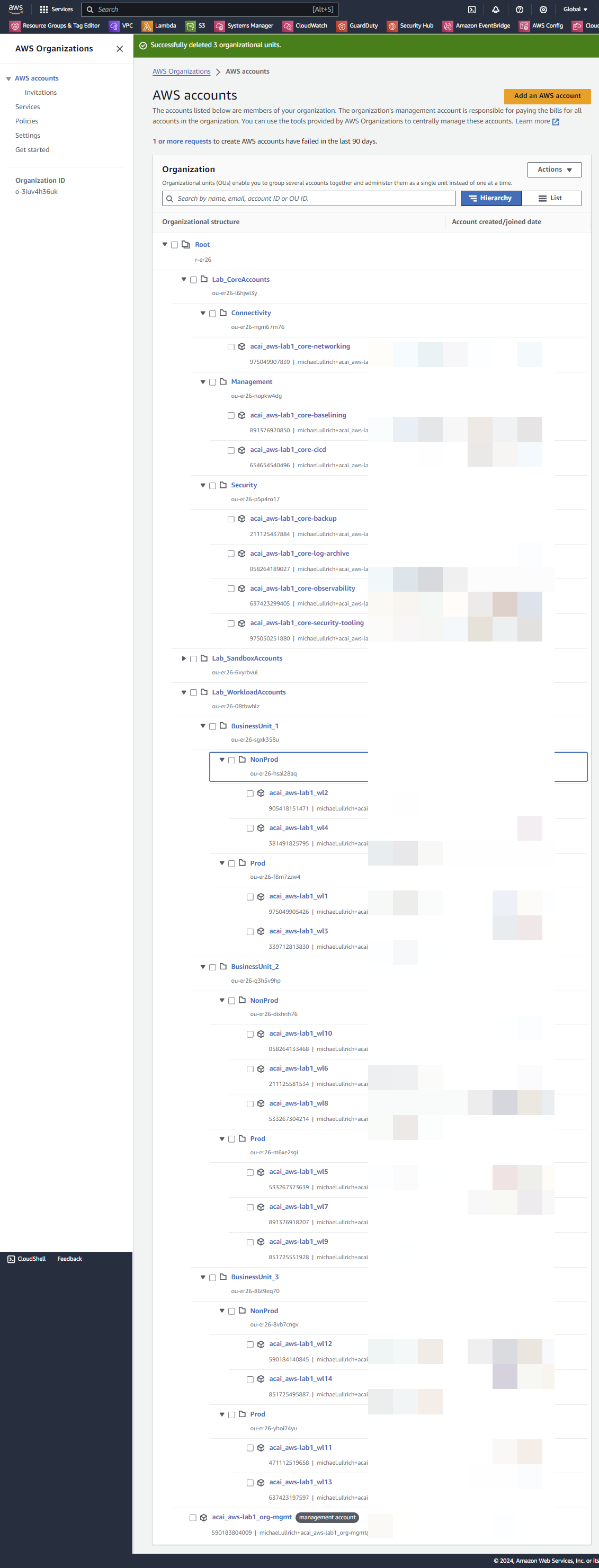 CICD Pipeline Overview