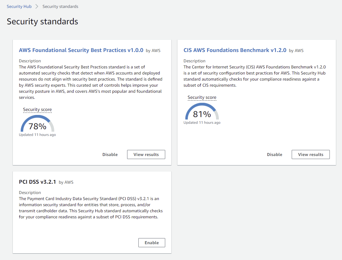 Security hub dashboard